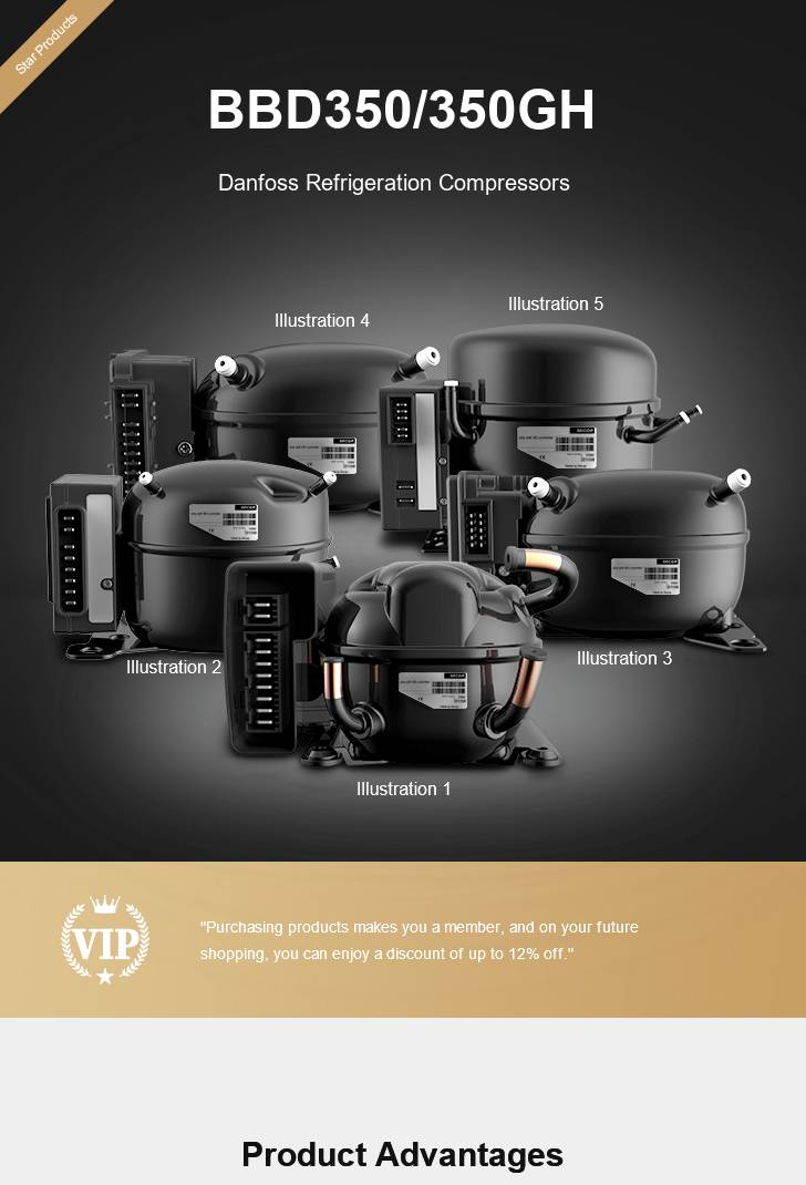 Danfoss Compressor BBD350/350GH, technical parameters pdf, structure diagram